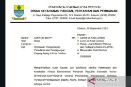 Kota Cirebon larang penjualan daging anjing demi kesehatan