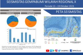 Tiga gempa bumi dirasakan masyarakat di Sulut