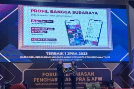 Diskominfo Surabaya raih empat penghargaan JPRA 2023