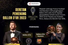 Deretan pemenang Ballon d'Or 2023