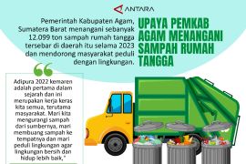 Upaya Pemkab Agam menangani sampah rumah tangga