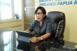 BPS: Penyerapan tenaga kerja di Papua Barat capai 73.178 orang