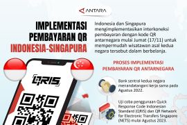 Implementasi pembayaran QR Indonesia-Singapura