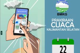 BMKG memprakirakan sembilan kabupaten/ kota terjadi hujan lebat disertai petir pada siang hari