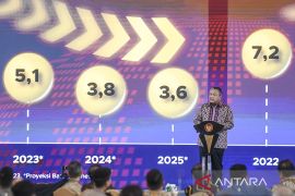 Indonesia's economy projected to grow by 5.3-6.1 pct in 2028: BI