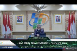 Nilai tukar petani pada November 2023 tercatat naik 0,82 persen