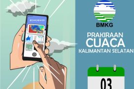 BMKG memperkirakan siang hari seluruh kabupaten/kota terjadi hujan