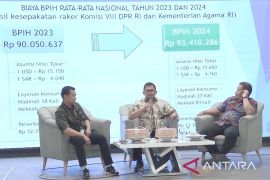 Kemenag tetapkan kuota haji Sulsel pada 2024 bertambah menjadi 8.133 orang