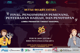 Inilah 20 finalis Lomba presenter tingkat nasional memperingati HUT ke-86 LKBN Antara