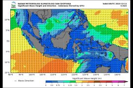 BMKG imbau masyarakat pesisir waspada potensi gelombang tinggi hingga 4 meter