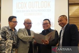 ICDX proyeksikan perdagangan komoditi meningkat di 2024