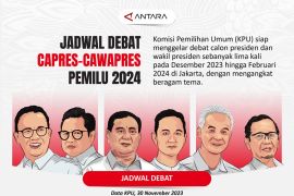 Jadwal debat capres-cawapres Pemilu 2024