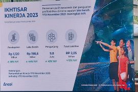 Taman Impian Jaya Ancol berhasil lampaui target pengunjung pada 2023