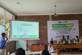 Unisda dan UM Surabaya rilis hasil survei di dapil Lamongan-Gresik