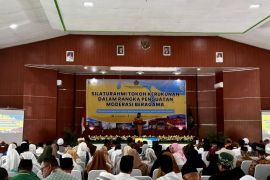 Kalsel perkuat moderasi beragama guna cegah radikalisme