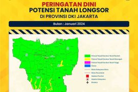 Sebanyak 16 kecamatan di Jakarta berpotensi rawan longsor