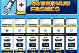 Dinkes Kota Madiun sediakan layanan vaksin COVID-19 di enam puskesmas