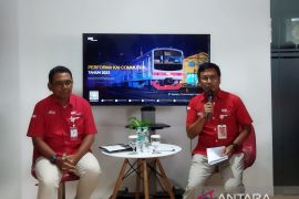 KAI Commuter layani 331 juta penumpang selama 2023