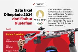 Satu tiket Olimpiade 2024 dari Fathur Gustafian