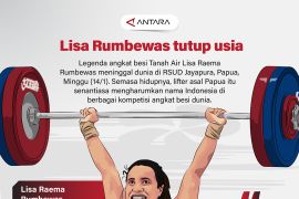 Lisa Rumbewas tutup usia