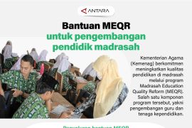 Bantuan MEQR untuk pengembangan pendidik madrasah