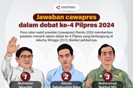 Jawaban cawapres dalam debat ke-4 Pilpres 2024