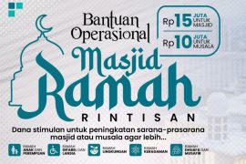 Kemenag buka pengajuan bantuan untuk masjid dan mushala