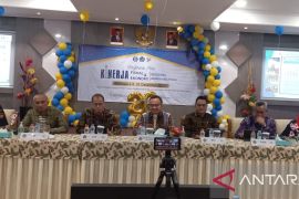 Realisasi kinerja belanja negara di Babel Rp10,75 triliun