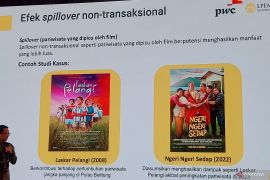 Pemerintah siapkan dua insentif modal produksi film agar sineas produktif