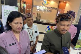 BPS Bali kembali catat kenaikan Nilai Tukar Petani di Januari 2024