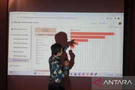 Bawaslu Kaltim evaluasi langsung Pemilu lewat data terintegrasi