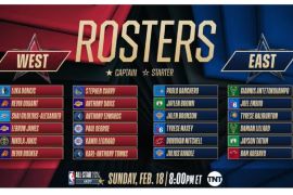 Ini daftar lengkap pemain NBA All-Star 2024