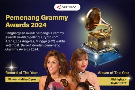Pemenang Grammy Awards 2024