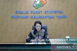 Kunjungan wisman  ke Kaltim 2023 sebanyak 4.491 orang