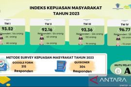 Pemkab Aceh Barat raih kepuasan masyarakat terkait layanan perizinan publik