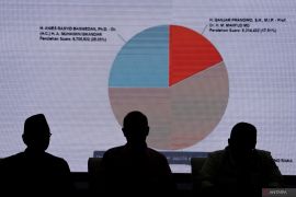 Pakar keamanan Siber sebut data Sirekap KPU tetap bisa dipercaya masyarakat