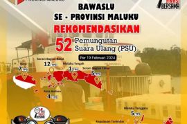 Bawaslu Maluku keluarkan 52  rekomendasi PSU