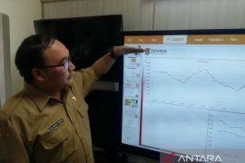 Angka DBD di Semarang turun sepanjang 2023
