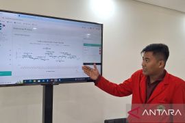 Mahasiswa Untag Surabaya buat aplikasi prediksi cuaca tahunan antisipasi banjir