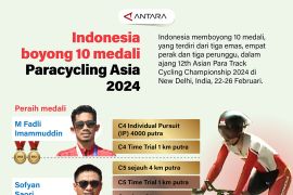 Indonesia boyong 10 medali Paracycling Asia 2024