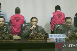 2 pejabat Dishub Karawang jadi tersangka kasus tipikor proyek PJU