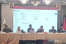 KPU Kaltim gelar pleno rekapitulasi hasil  perolehan suara Pemilu 2024