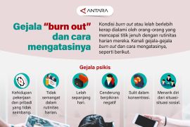 Gejala &ldquo;burn out&rdquo; dan cara mengatasinya