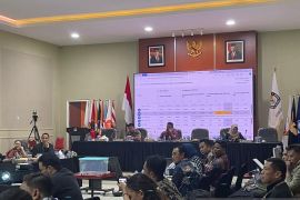 Rekapitulasi hasil penghitungan di Kabupaten Sigi suara Prabowo-Gibran unggul