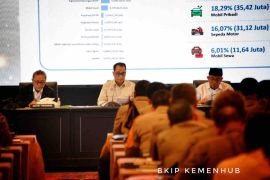 Menhub imbau masyarakat mudik lebih awal demi cegah kepadatan