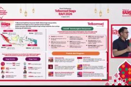 Telkomsel proyeksikan pertumbuhan trafik broadbrand hingga 15,22 persen
