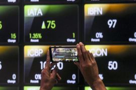 IHSG anjlok seiring memanasnya konflik di Timur Tengah