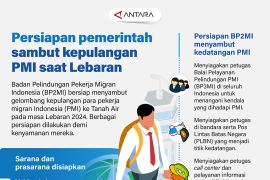Persiapan pemerintah sambut kepulangan PMI saat Lebaran