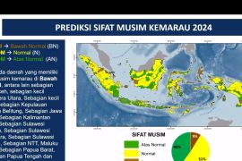 BMKG prediksi puncak musim kemarau terjadi pada Juli-Agustus
