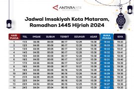 Jadwal imsakiyah dan buka puasa Kota Mataram 2024